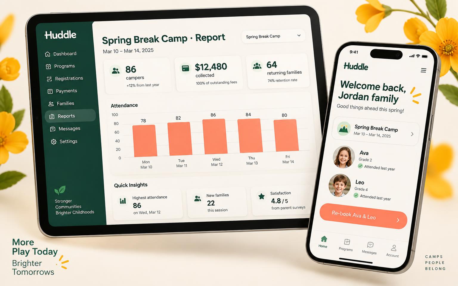 Season reports for your board, and one-tap re-booking for returning families.